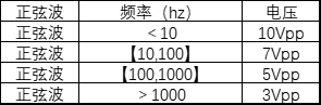 20250427102647.png